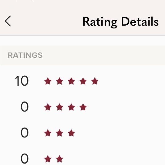 Meet your Posher, J - Picture 3 of 4